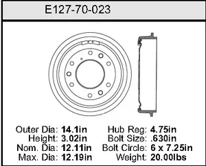 Bendix Brake Drum 12.11 x 14.1 460056 