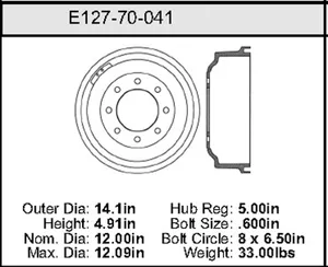 Bendix Brake Drum 12 x 14.1 441460 