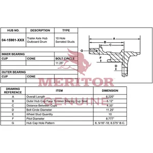 Meritor Ay-Rear Hub 714984 