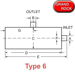 Grand Rock TYPE 6 11X36 365080 