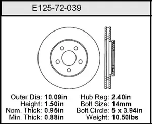 Bendix ROTOR 448262 