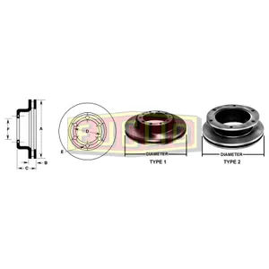 Euclid Rotor 381410 