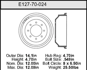 Bendix Brake Drum 12 x 14.1 451132 