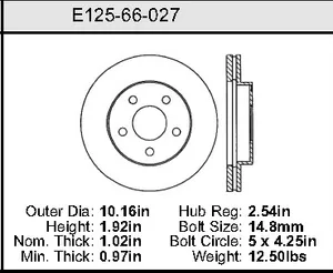 Bendix ROTOR 444850 