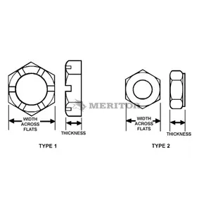Meritor Locknut 781128 