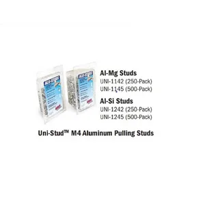 ToolWeb 250PK STUDS M4 1256520 