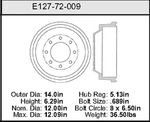 Bendix Brake Drum 12 x 14 458574 
