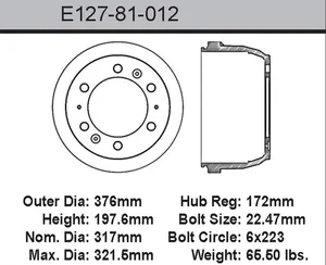 Bendix Brake Drum 12.48 x 14.8 449372 