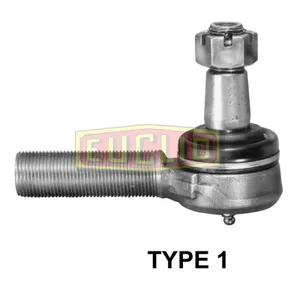 Euclid Tie Rod End 924724 