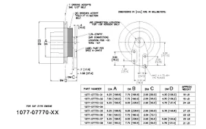 Kit Masters Re-Man K-Series 965410 
