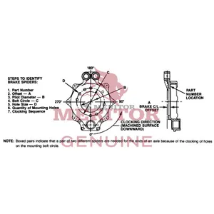 Meritor BRAKE SPIDER 760854 